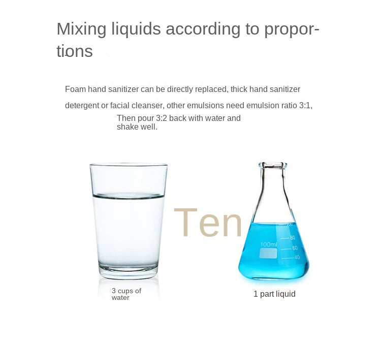 Touchless Automatic Foaming Soap Dispenser – USB Rechargeable